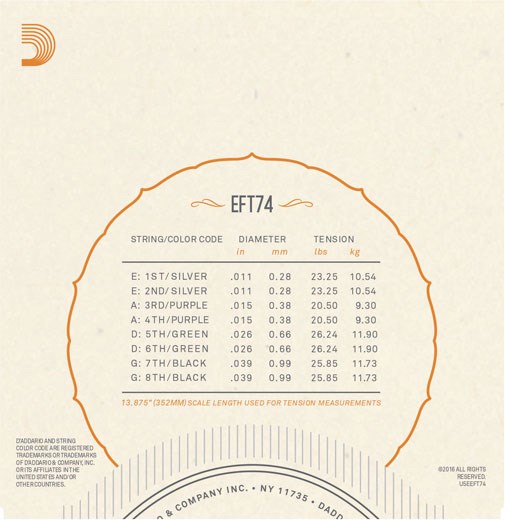 DAddario EFT74 Flat Top Mandolin Strings Details 2