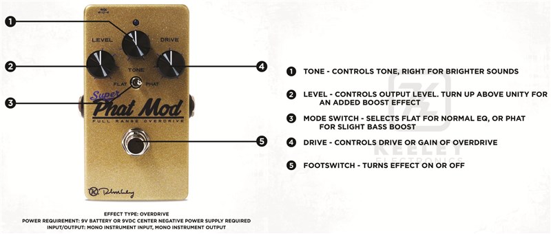 Keeley Super Phat Mod Overdrive