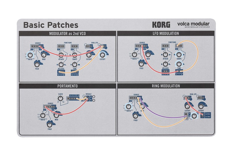 Korg Volca Modular Syntheziser