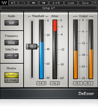 Waves DeEsser Plugin