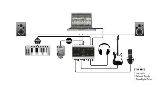 Native Instruments Komplete Audio 6 Audio Interface
