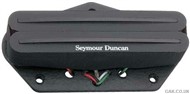 Seymour Duncan STHR-1 Hot Rails for Tele (Neck)