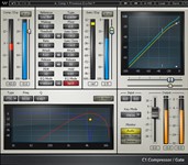 Waves C1 Compressor Plugin