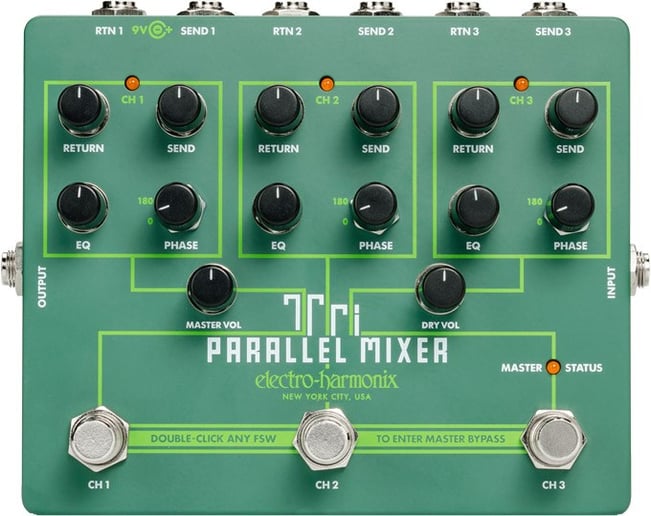 Electro-Harmonix Tri Parallel Mixer Main