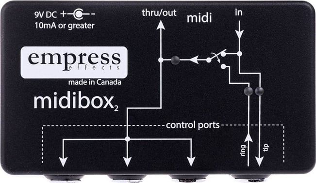 Empress Effects Midibox 2