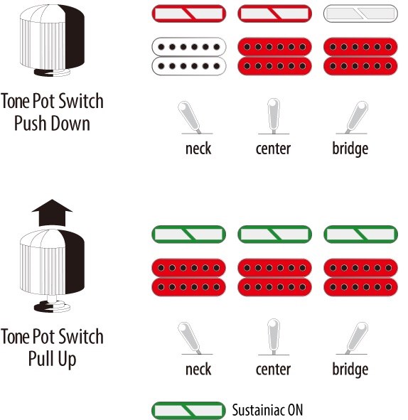 JS2480 switching