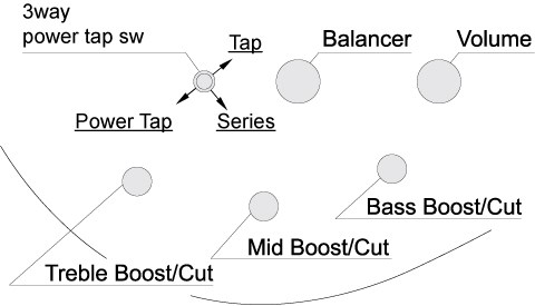 Ibanez SR300 EB WK control layout