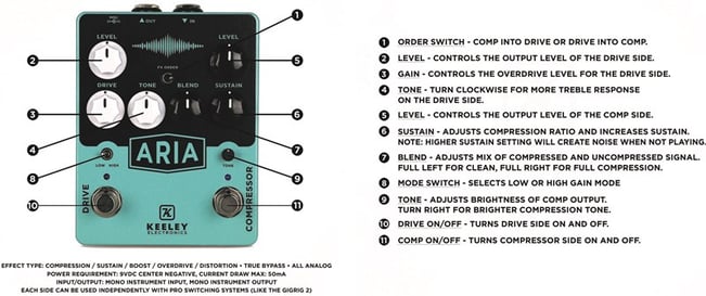 Keeley Aria Compressor Drive Pedal