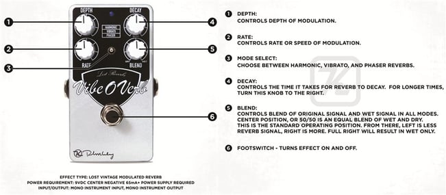 Keeley Vibe-O-Verb