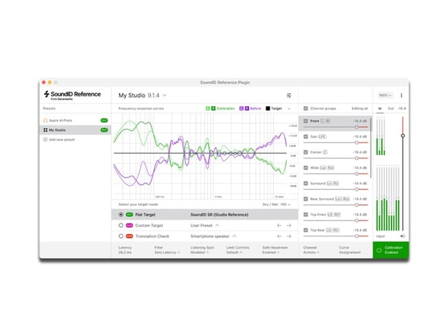 Sonarworks SoundID Reference for Multichannel, Digital Download