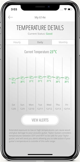 TG-TaylorSense-AppPage-03-Temperature-1